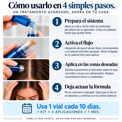 Tratamiento de microinfusión capilar