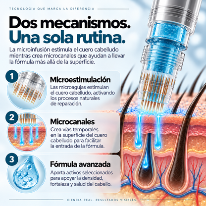 Tratamiento de microinfusión capilar